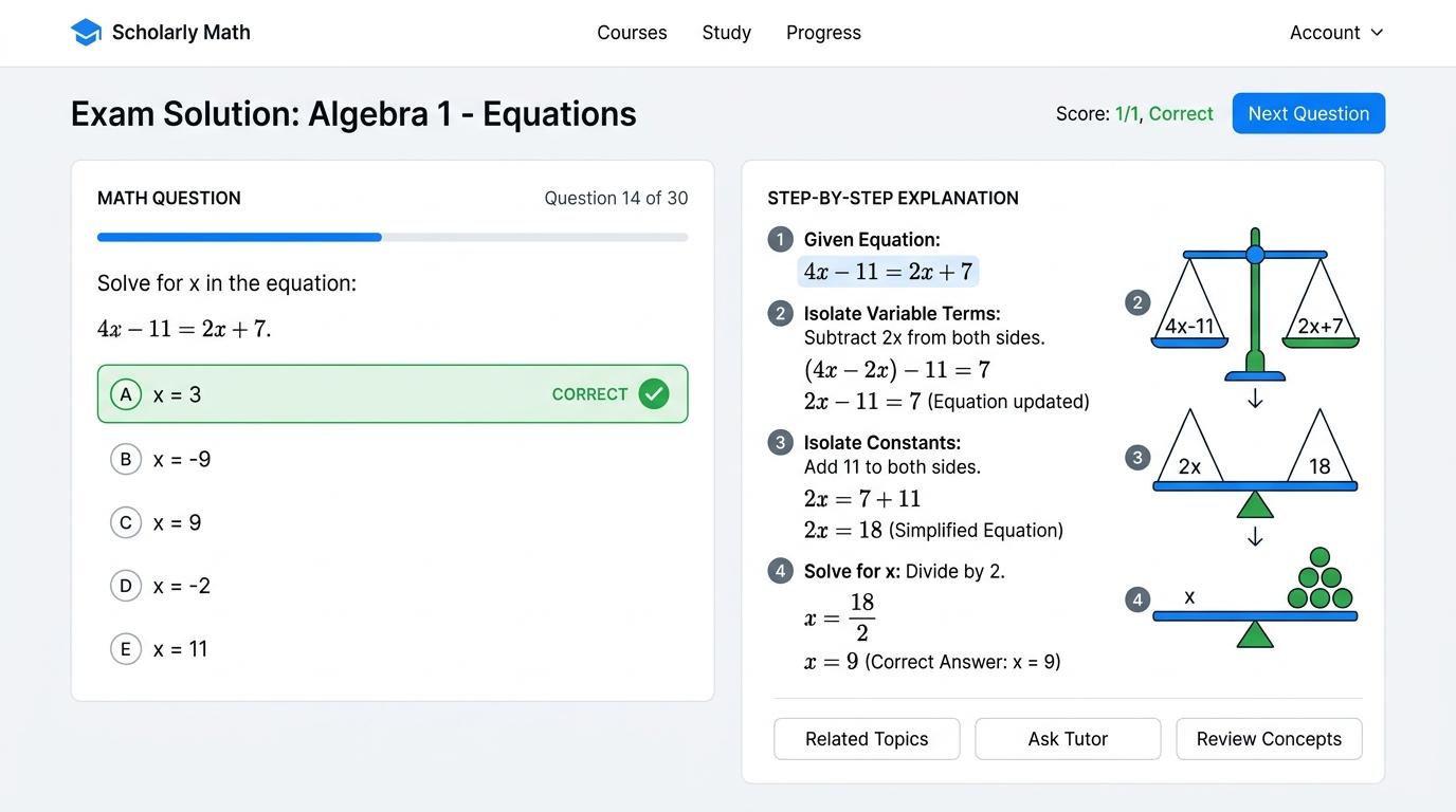 SSC CGL Mock Test Detailed Solutions Page