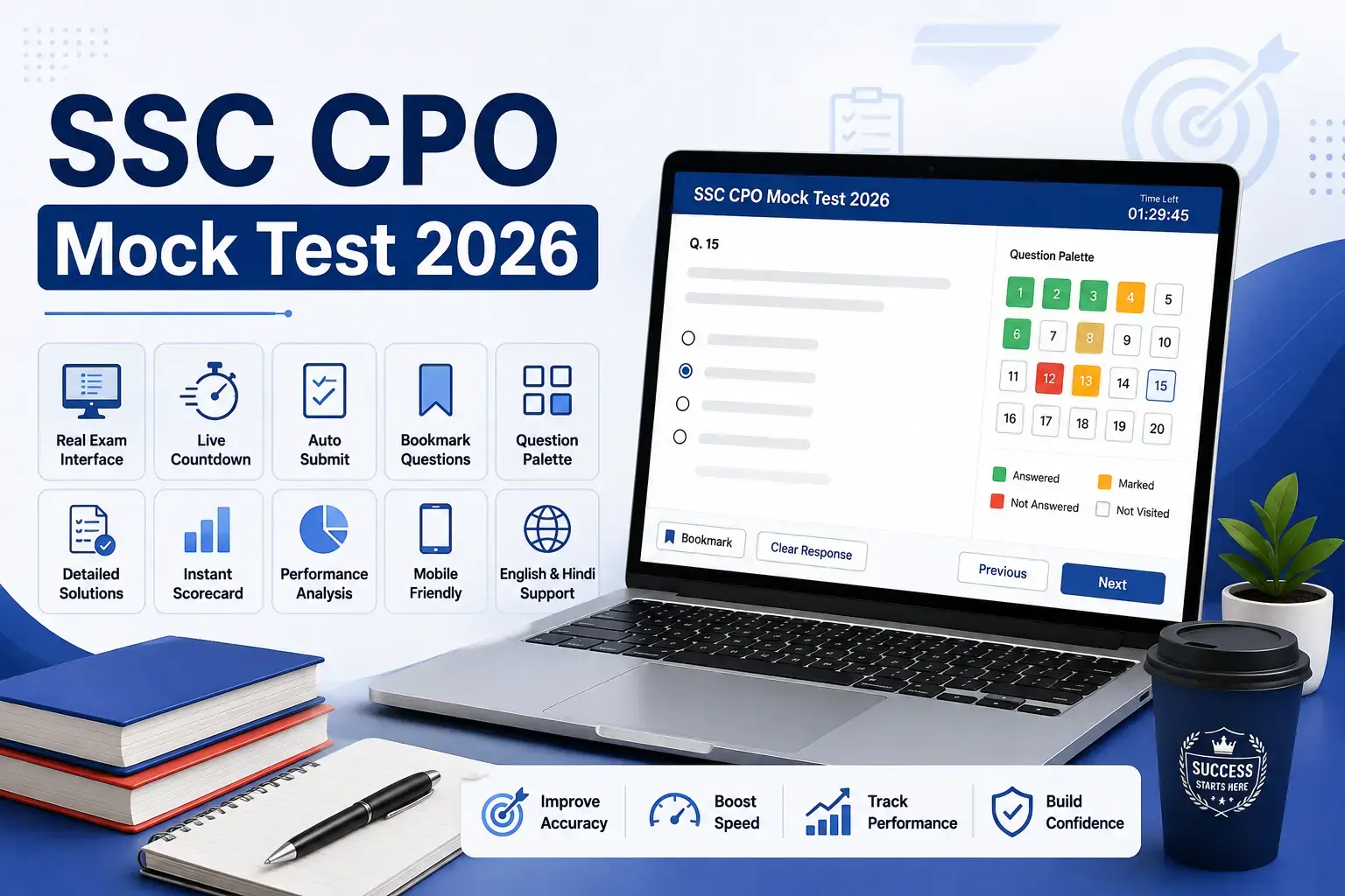 SSC CPO Overview Mock Test Eligibility